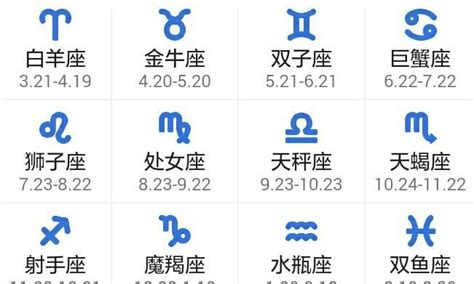 3月23日星座|3月23日是什么星座 3月23日出生的人是什么星座